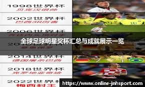 造看热身赛